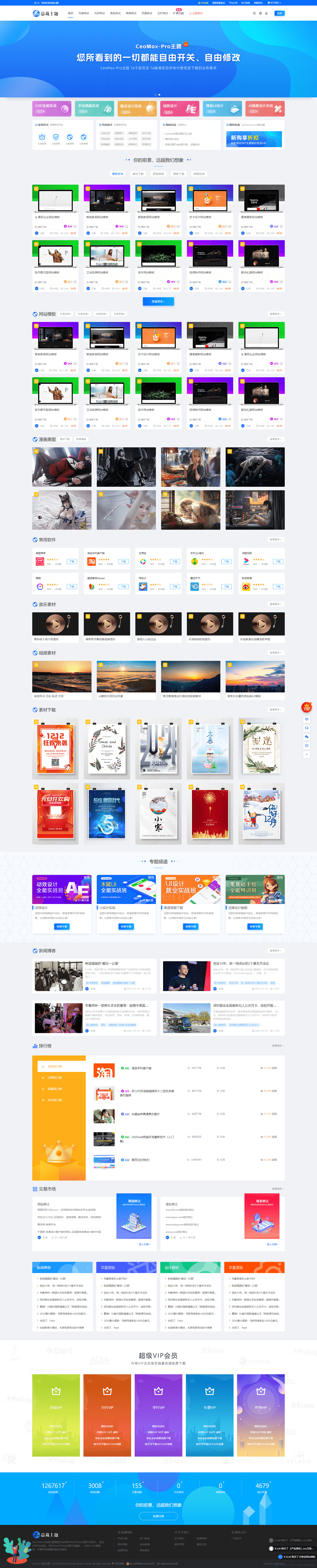 WordPress 资源展示型下载类主题 CeoMax-Prov7.6 开心版-AIGC资源中心