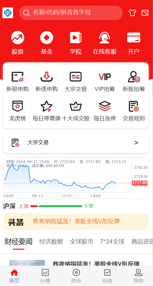 2024股票系统源码-AIGC资源中心