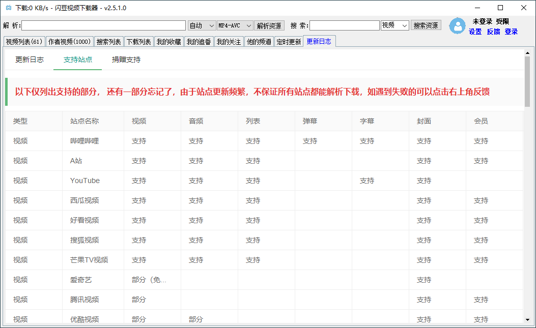 闪豆多平台视频下载器v3.8.0-AIGC资源中心