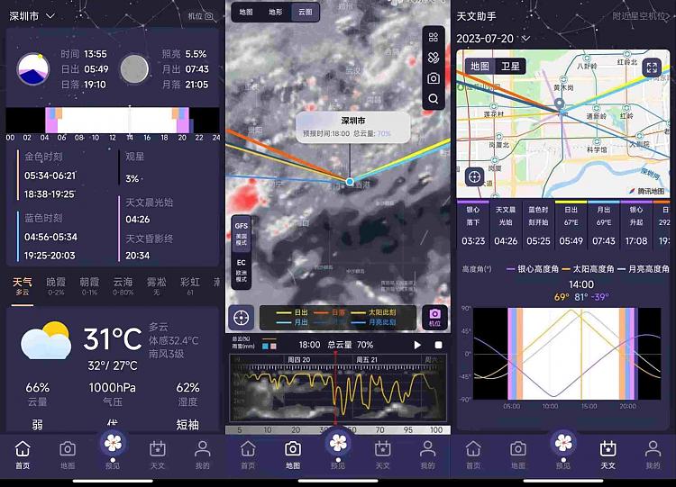 莉景天气 朝霞晚霞云海预测_安卓软件-AIGC资源中心