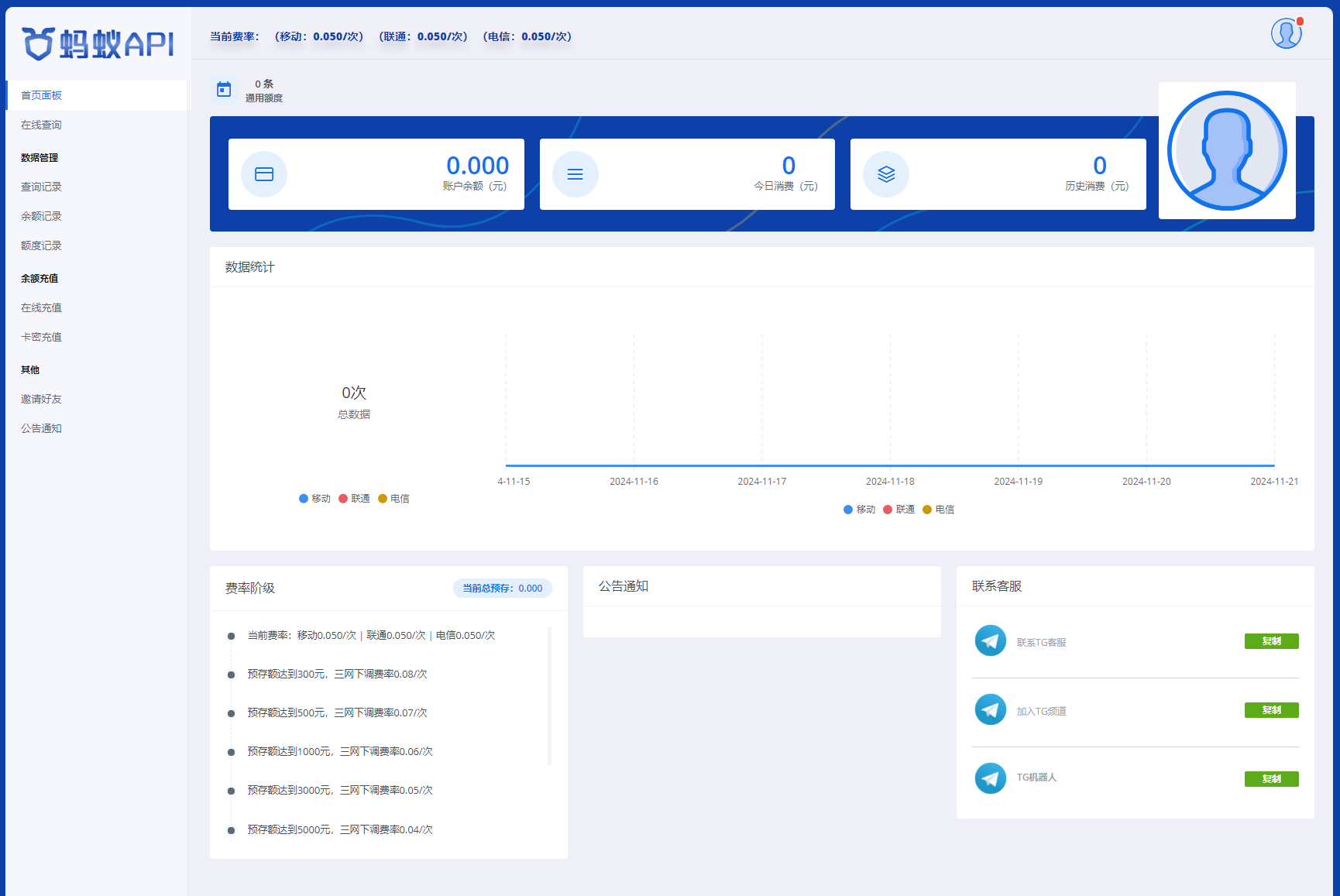 全新三网话费余额查询API系统源码 Thinkphp全开源 附教程-AIGC资源中心