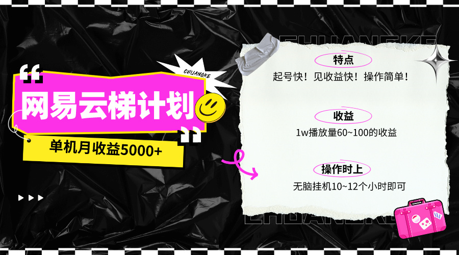最新网易云梯计划网页版,单机月收益5000+!可放大操作-AIGC资源中心