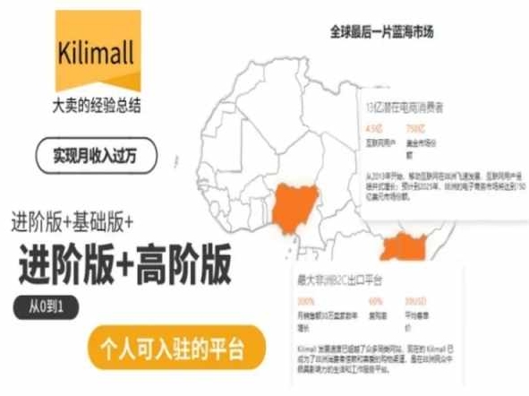 kilimall非洲电商培训,基础版+进阶版+高阶版,从0到1个人可入驻的平台-AIGC资源中心