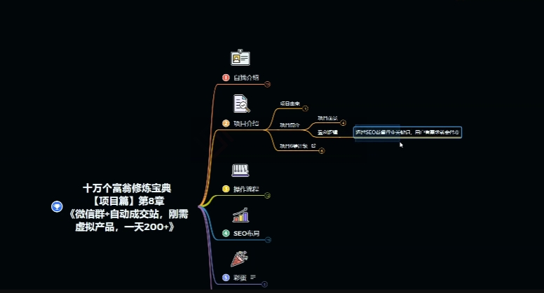 十万个富翁修炼宝典之8.微信群+自动成交站,刚需虚拟产品,一天200+(探索”微信群+自动成交站”项目的盈利逻辑与风险控制)-AIGC资源中心